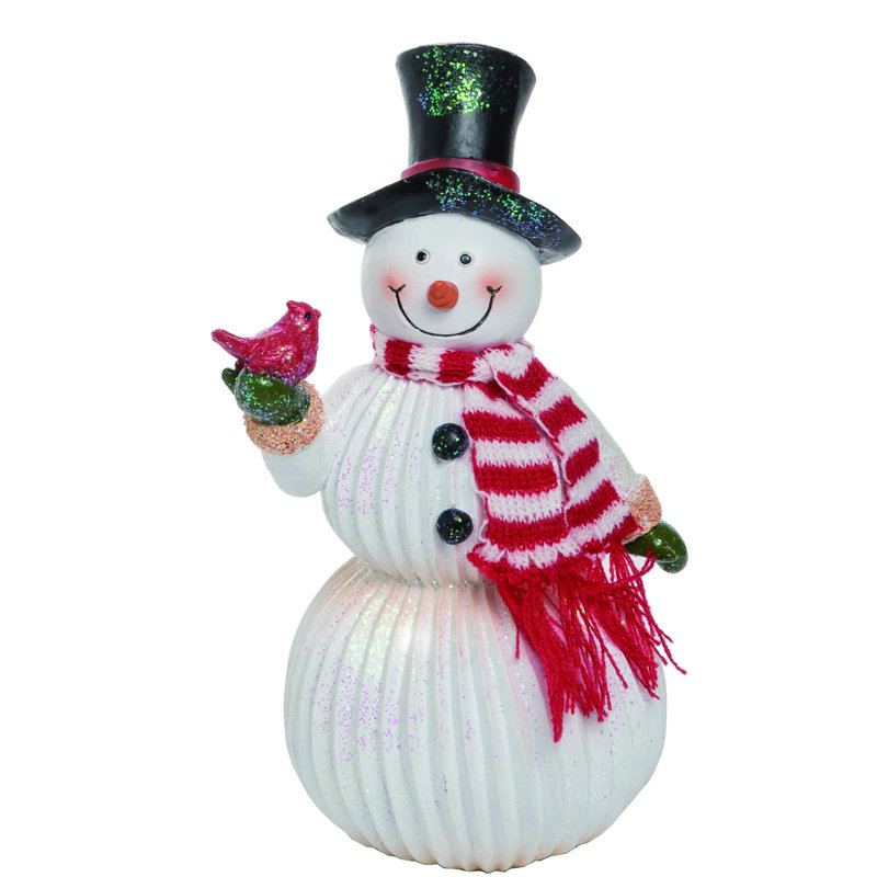 large outdoor resin snowman